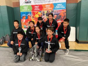 Read more about the article Power Play SoCal FTC Inter-League Tournament (ILT) #4